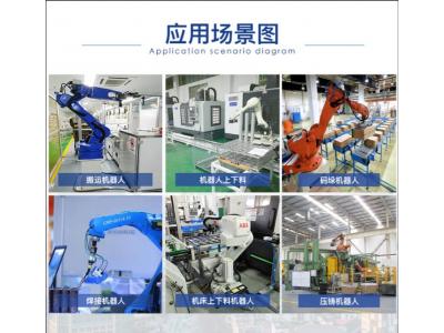 紙箱搬運機器人用4軸還是用六軸？